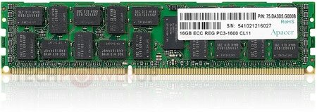 DDR3-1600 ECC RDIMM 2Rx4